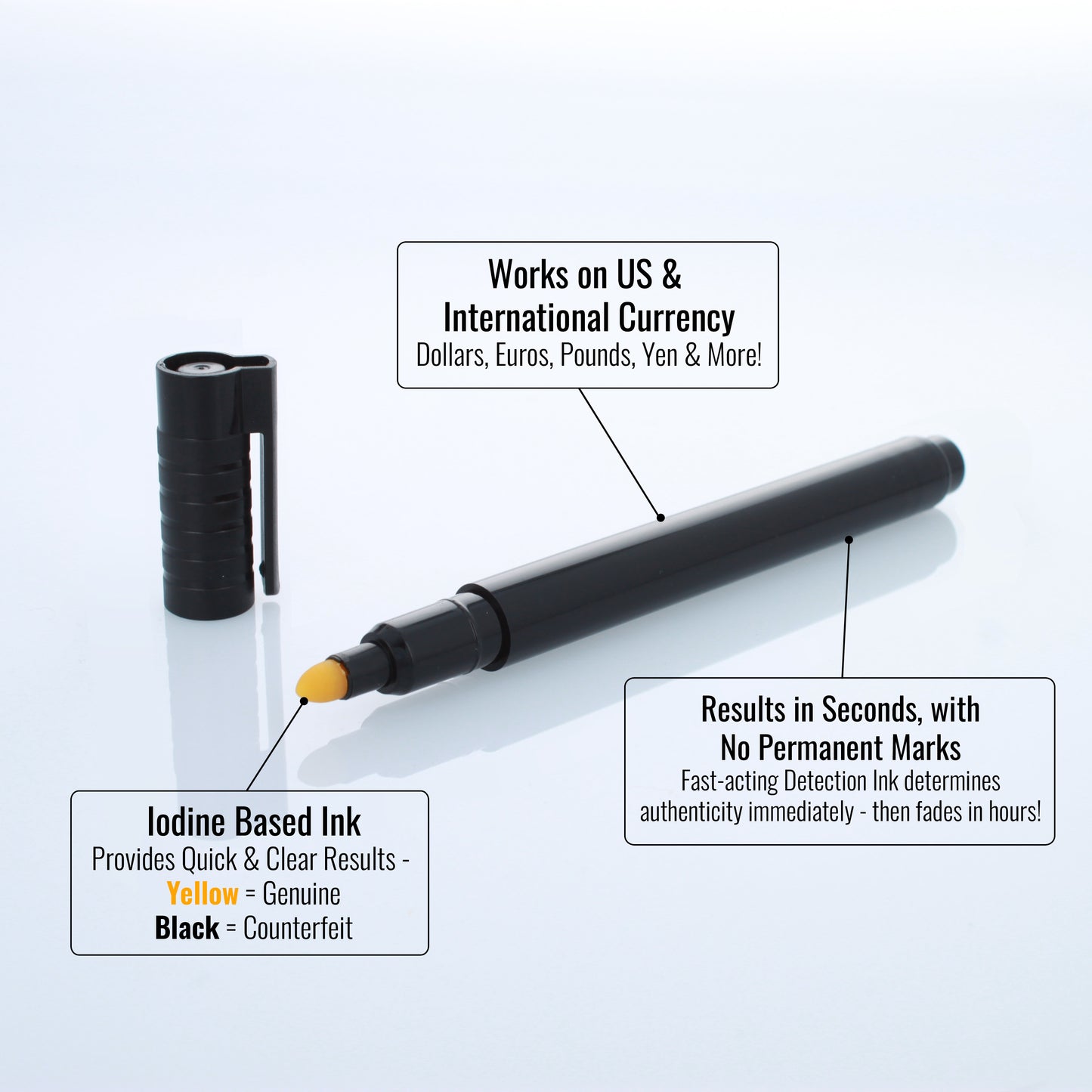 Counterfeit Bill Detector Pen US and International Currency Marker, 1pc